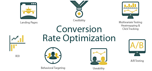 conversion-rate-optimization